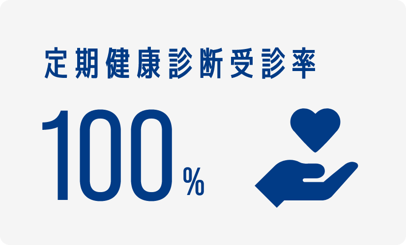 定期健康診断受診率 100%