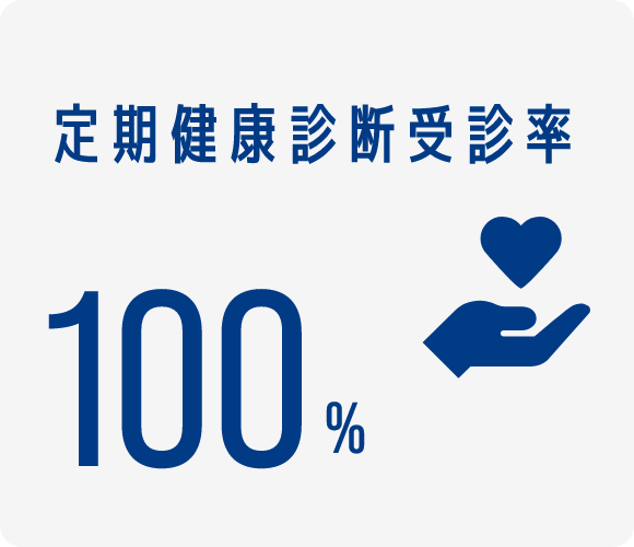 定期健康診断受診率 100%